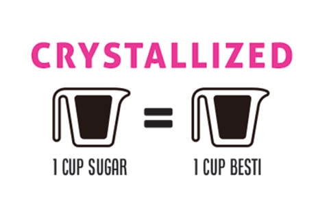 Cup conversion for Besti sweetener