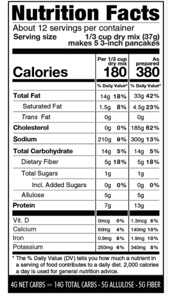 Nutritional facts panel for Wholesome Yum keto pancake mix.