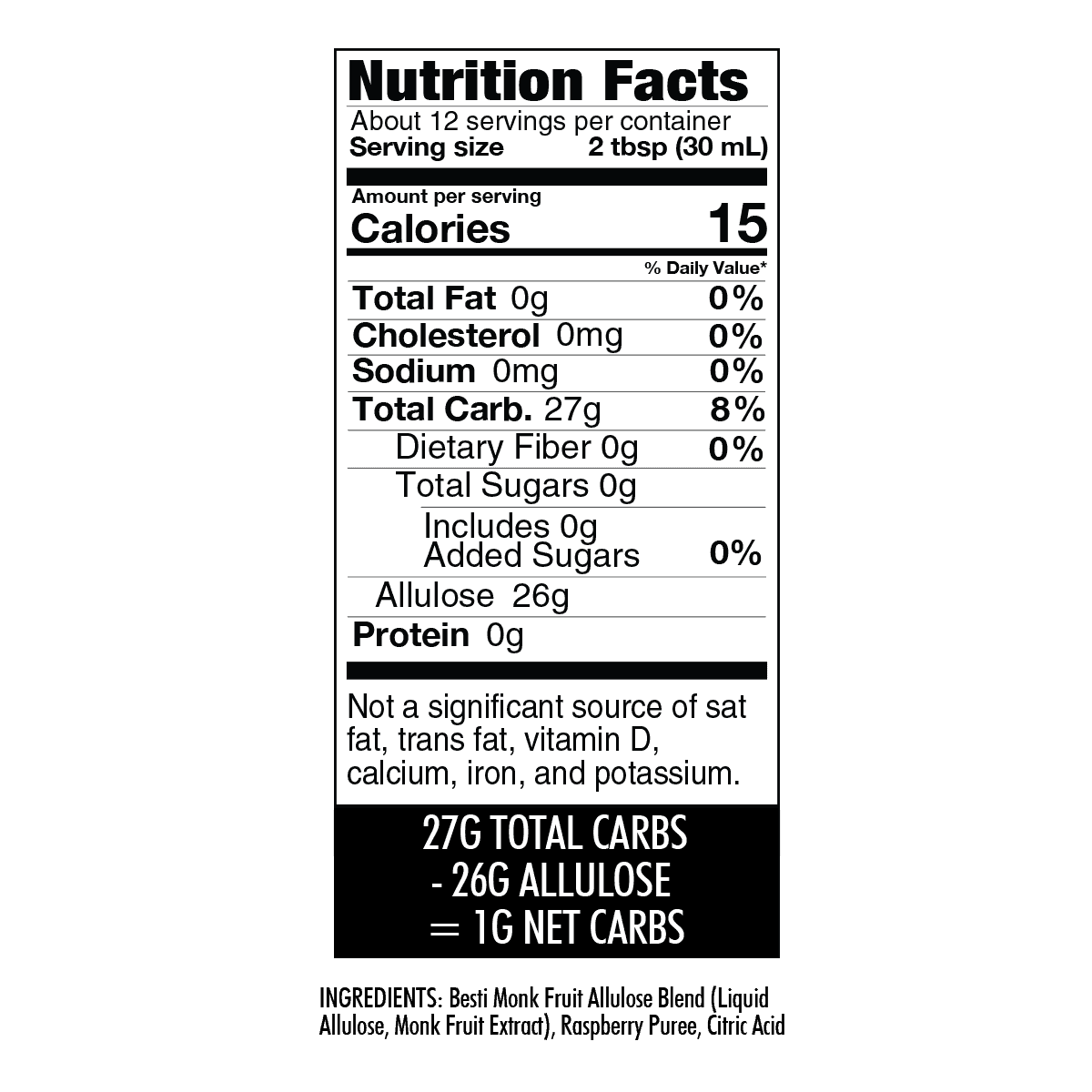 Wholesome Yum Sugar Free Raspberry Syrup Nutrition Facts.