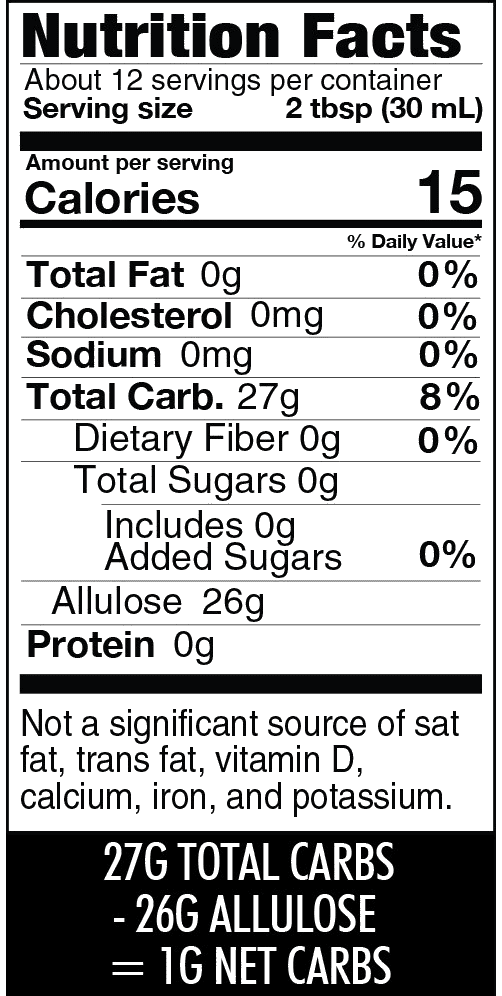 Raspberry Syrup Nutrition Facts.