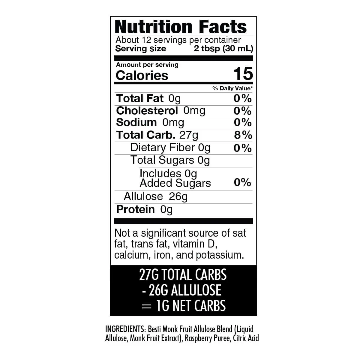 Wholesome Yum Sugar Free Raspberry Syrup Nutrition Facts. Wholesome Yum Sugar Free Raspberry Syrup Nutrition Facts.